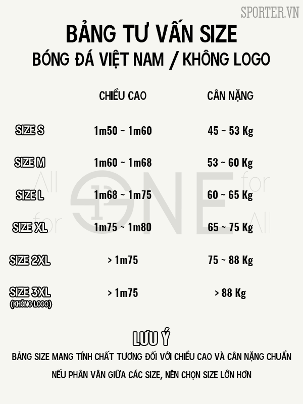 Bảng tư vấn size hàng Việt Nam