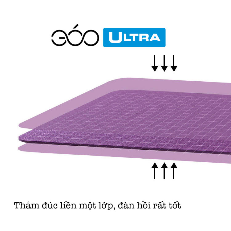 thảm tập yoga chính hãng 360s ultra