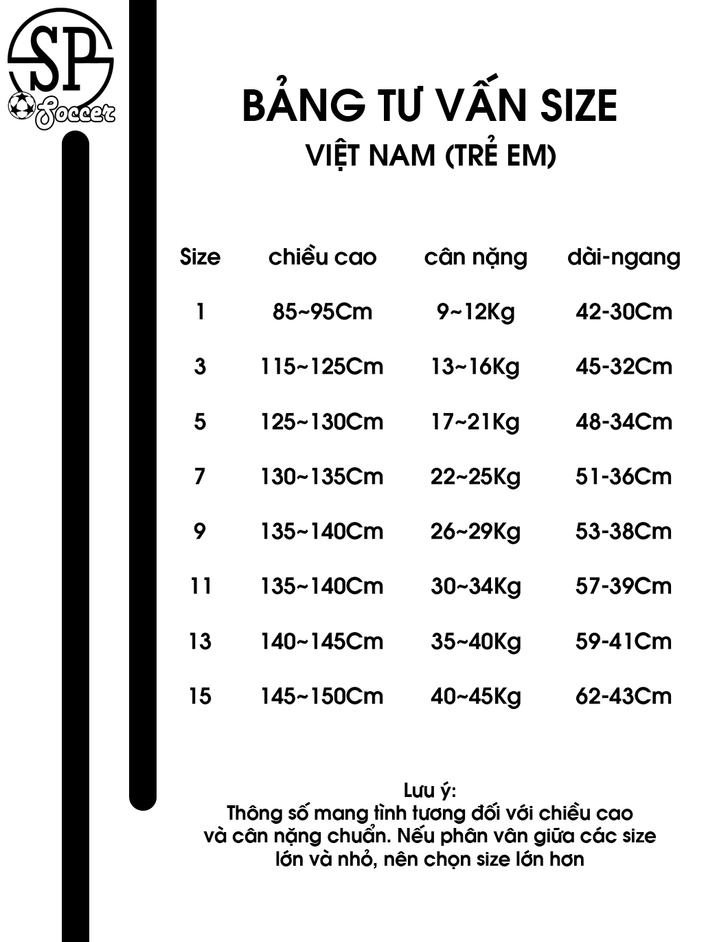 Bảng tư vấn size hàng việt nam - trẻ em