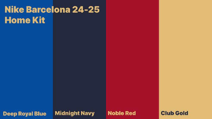 Tiết lộ áo bóng đá Barcelona sân nhà mùa giải 24/25